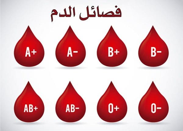  كيف تعرف فصيلة دمك