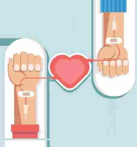 أهمية التبرع بالدم في الإسلام
