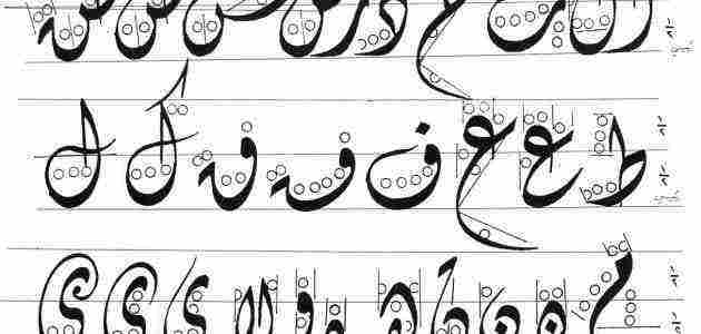 حروف الهجاء العربية مكتوبة وكم عدد الحروف العربية