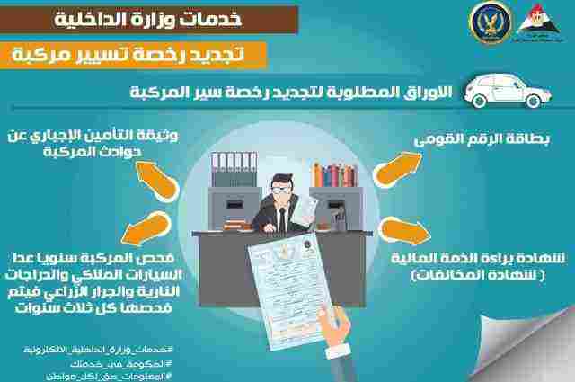 تجديد رخصة القيادة مصر من خلال الإنترنت