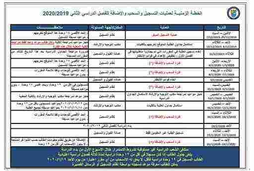تسجيل دخول جامعة الكويت