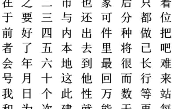 كم عدد حروف اللغة الصينية