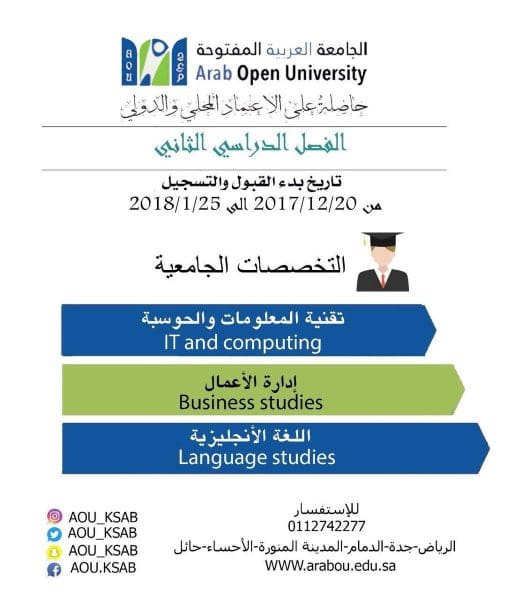 Aou sis Learning Management