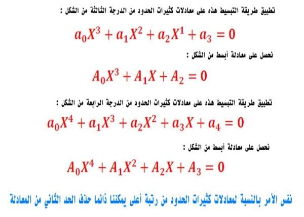 حل معادلة من الدرجة الثالثة بالخطوات