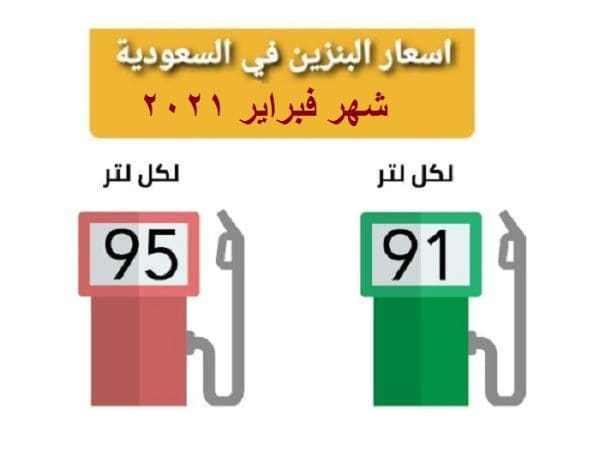 توقعات أسعار البنزين في السعودية 2021