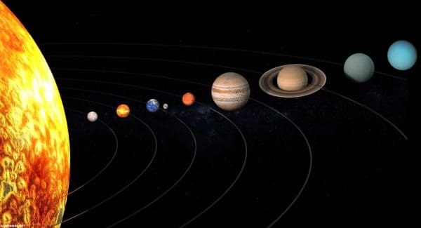 ما أكبر الكواكب في المجموعة الشمسية