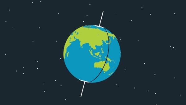 ماذا ينتج عن ميل محور الأرض أثناء دورانها حول الشمس؟