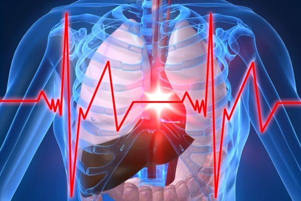 هل ضعف عضلة القلب خطير؟
