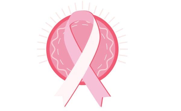 سرطان الثدي عن مقدمة أفضل 35