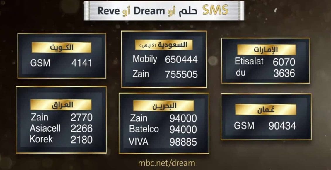 إدخال رقم الهاتف في مسابقة الحلم 2021