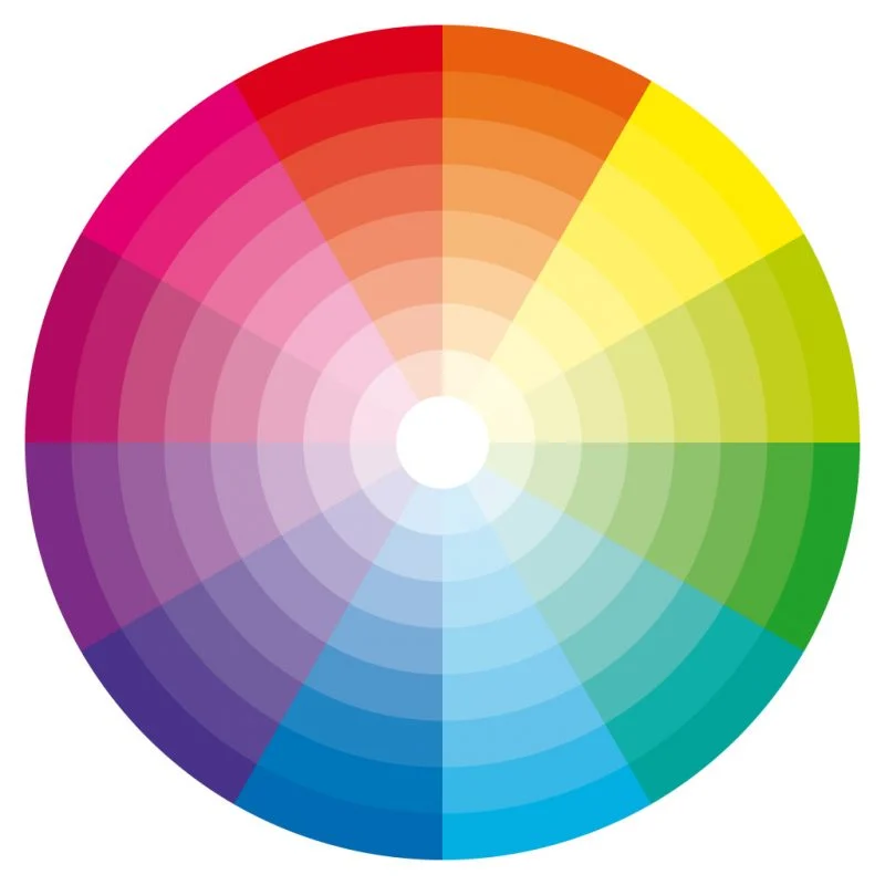 كيفية استخدام عجلة الألوان في الديكور