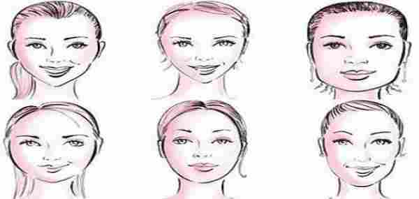 تحليل الشخصية من ملامح الوجه