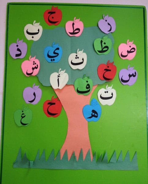 اعمال عن اللغة العربية